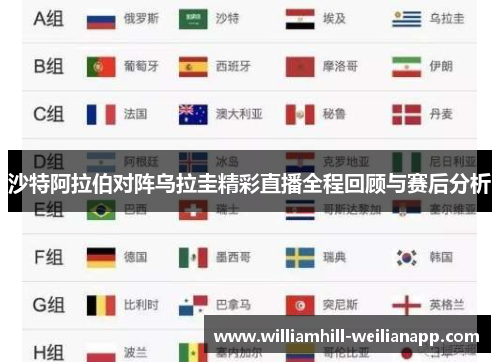 沙特阿拉伯对阵乌拉圭精彩直播全程回顾与赛后分析